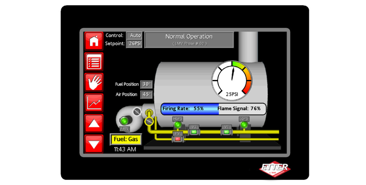 Boiler Worx Control panel