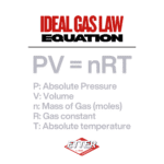 Gas Law Equation graphic